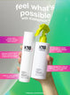 Pro Peptide Starter Kit (WHOLESALE)