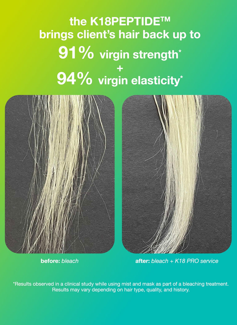 the-k18peptide-brings-clients-hair-back-up-to-91-virgin-strength-94-virgin-elasticity-straight-hair-after-bleach-without-k18-and-straight-hair-after-bleach-with-k18