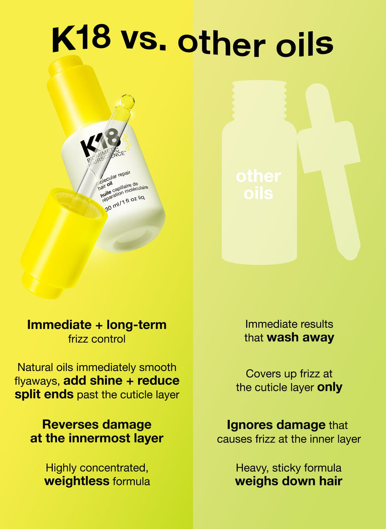k18-vs-other-oils