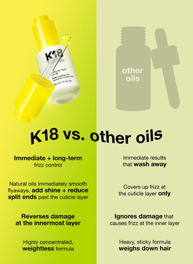 k18-vs-other-oils